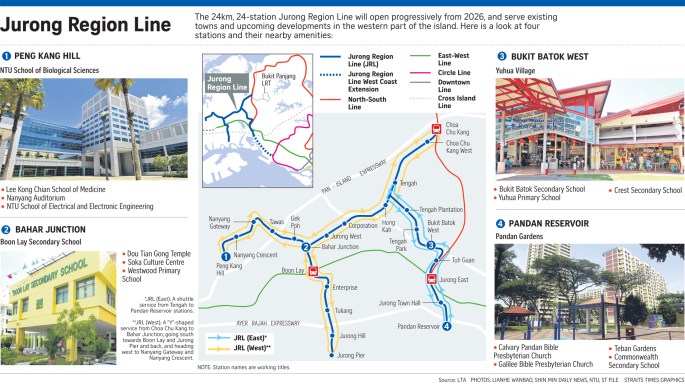 20180510 - Jurong MRT 2.jpg