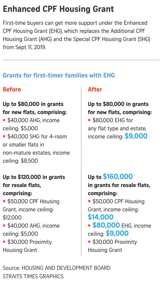 091219 - HDB Grant Pic.jpg