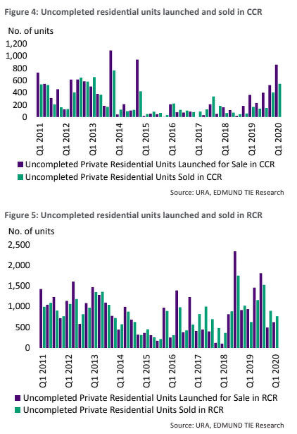 060520 - foreigner buyer fall 26% (3)